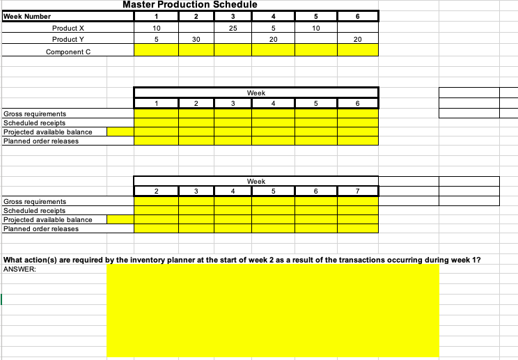Please help answer questions A,B and C. the table