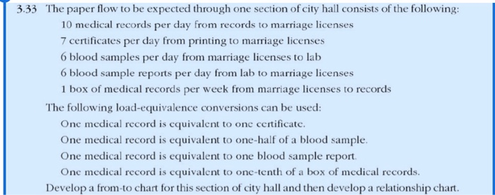 3.33 The paper flow to be expected through one