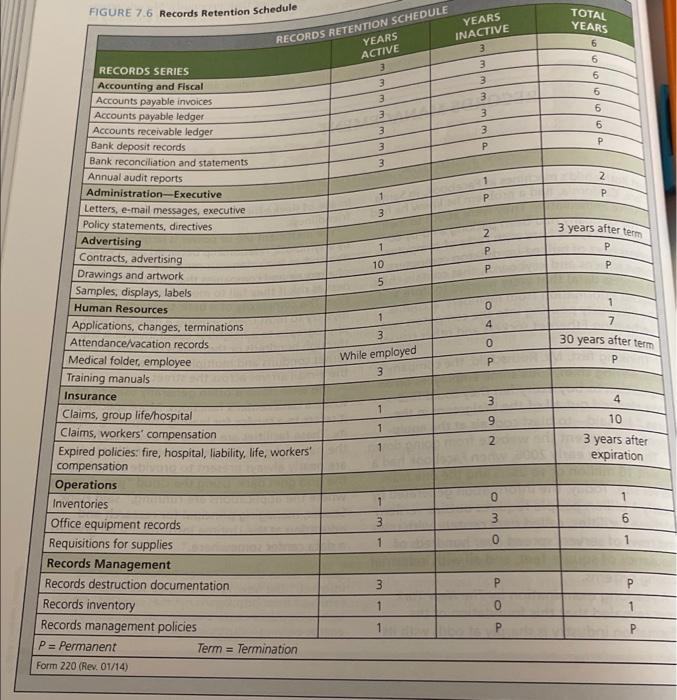 Download the spreadsheet. Refer to the records