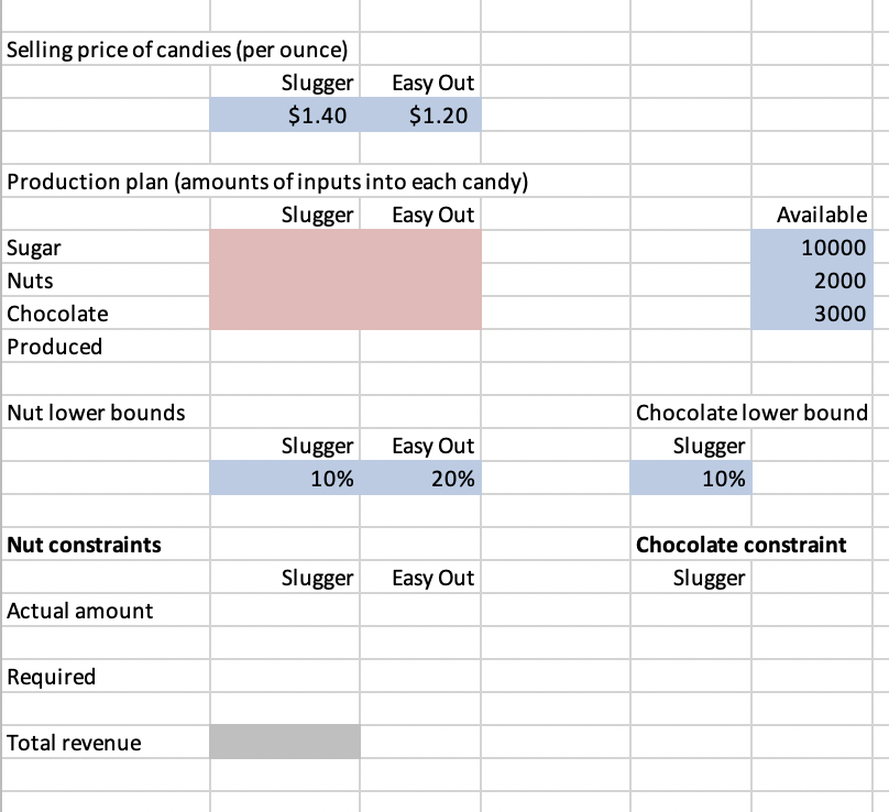 I have a hard time understanding solver and how