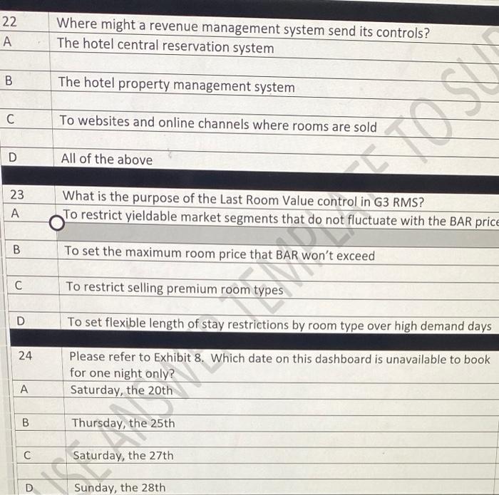 22 Where might a revenue management system send