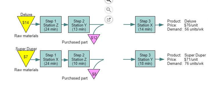 A.J.'s Wildlife Emporium manufactures two unique