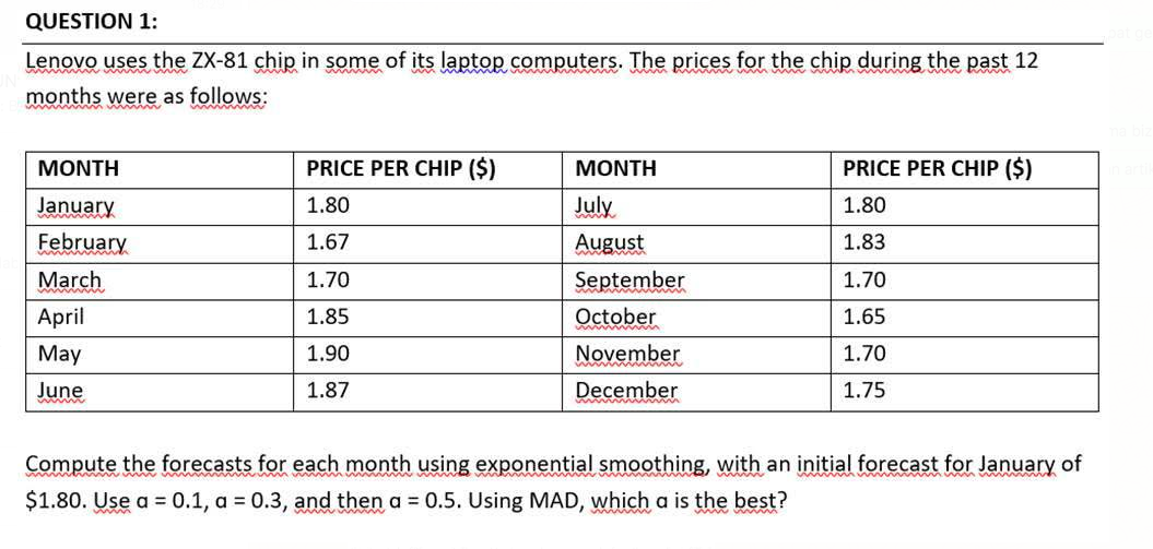 QUESTION 1: Lenovo uses the ZX-81 chip in some of