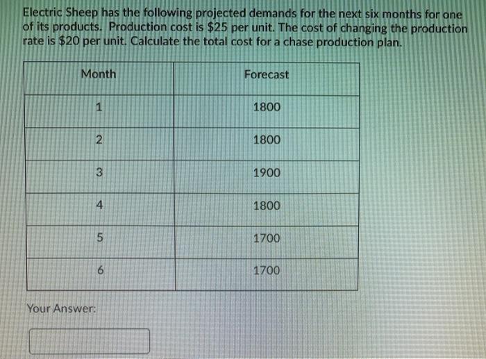 can anyone help me out with this one? Electric