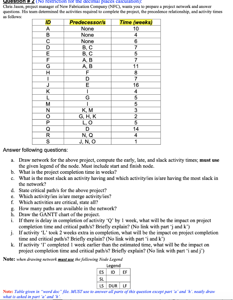 Question # 2 (No restriction for the decimal