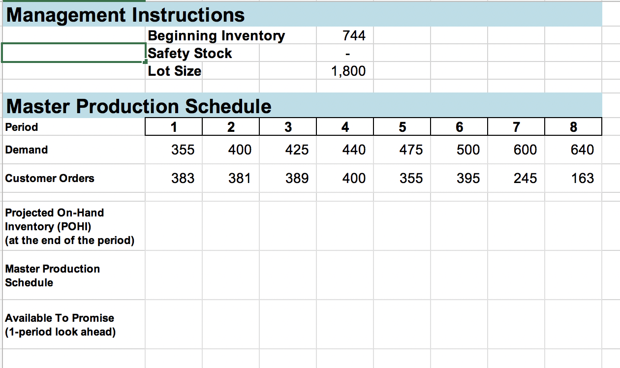 Download HW 6 (Excel download) and perform the