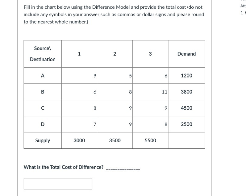 Fill in the chart below using the Difference
