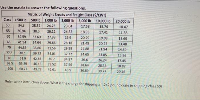 Use the matrix to answer the following questions.