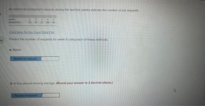 An electrical contractor's records during the