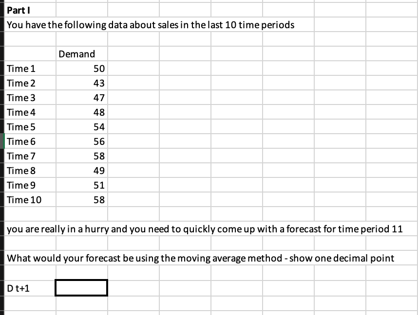 Part 1 You have the following data about sales in