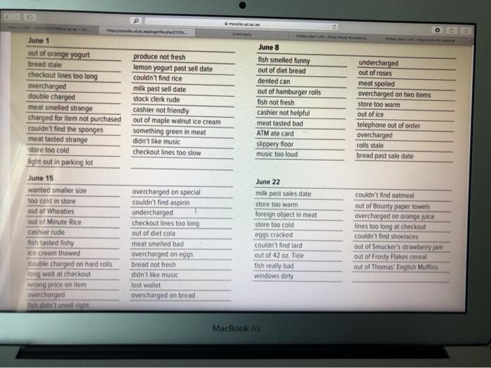 GEO P de O June 1 out of orange yogurt bread