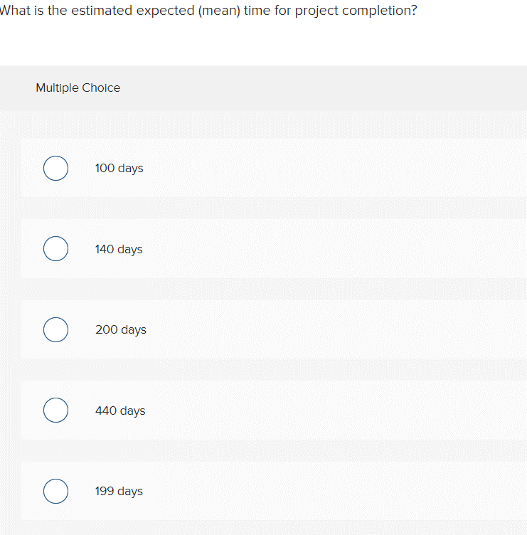 Consider the following work breakdown structure: