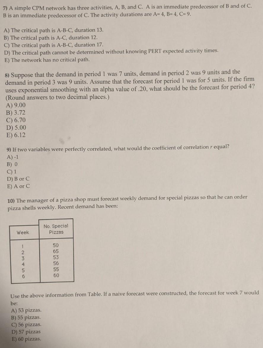7) A simple CPM network has three activities, A,
