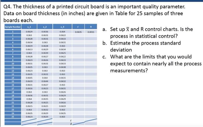 Quality management answer the whole question