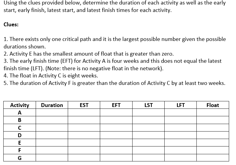 *****some data missing you can assume some data