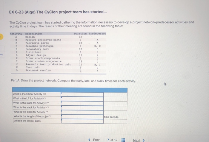 EX 6-23 (Algo) The Cyclon project team has