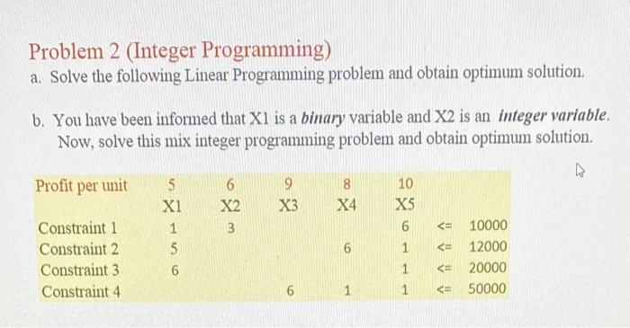Please solve in excel Problem 2 (Integer