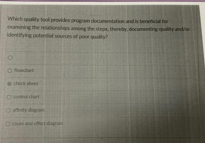 Which quality tool provides program documentation