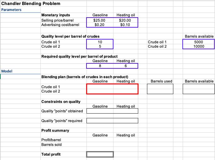 Problem Statement Suppose that you work for a