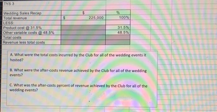 please show use and show formulas for solutions