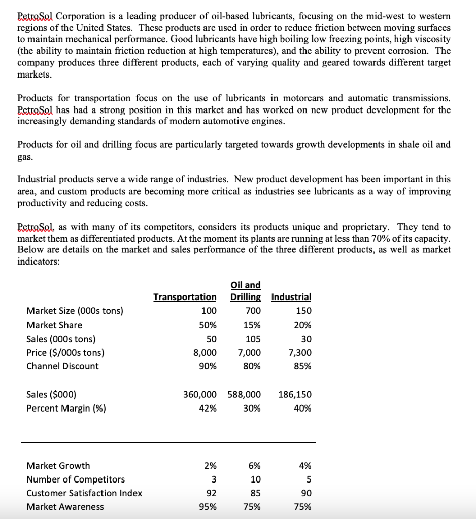 How do I answer the three questions on the