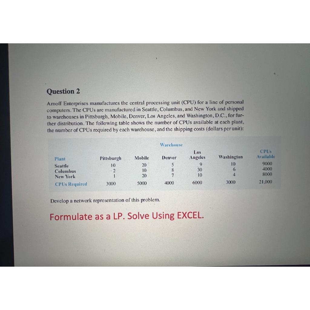 Please include a summary sheet listing all the