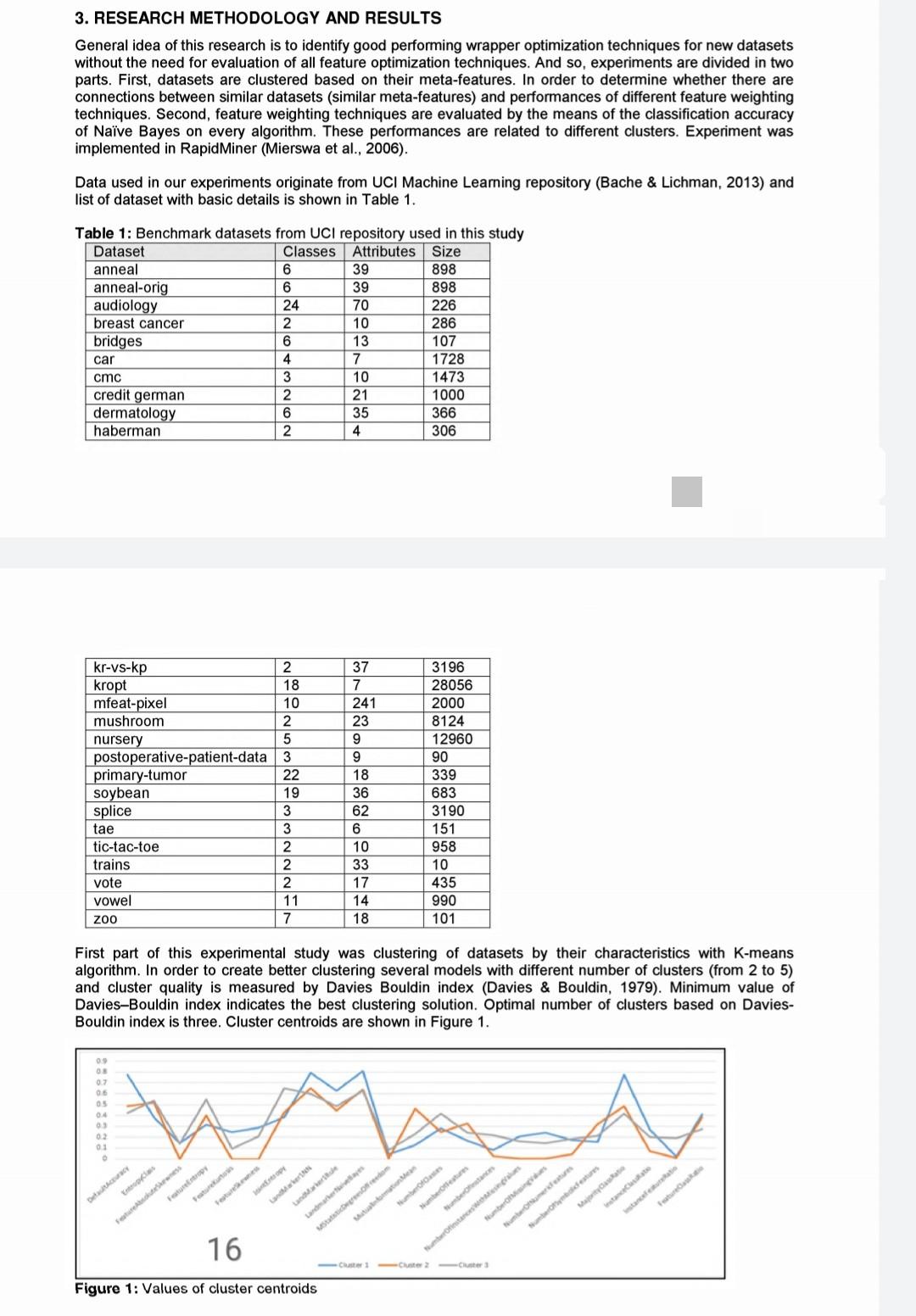 . . necessities study the give records deeply and
