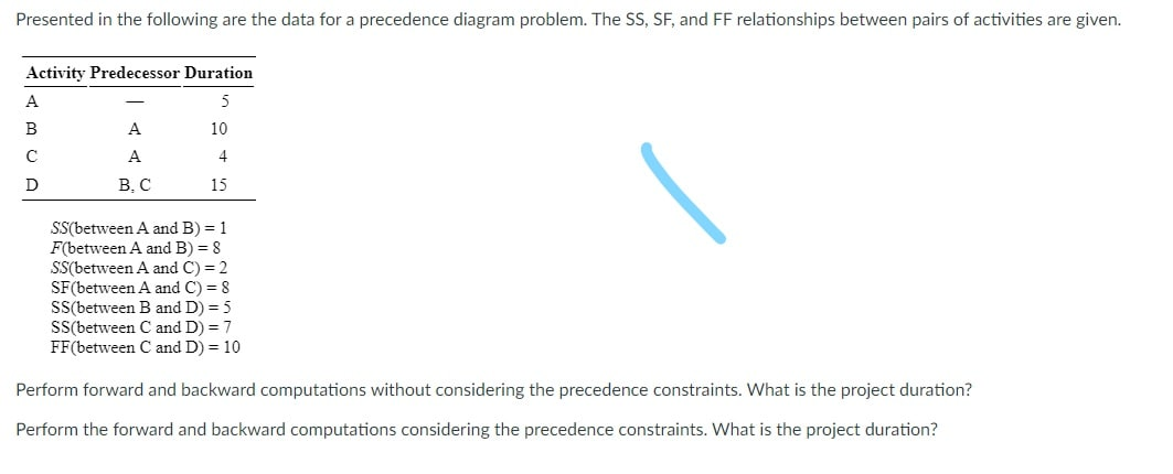 Presented in the following are the data for a