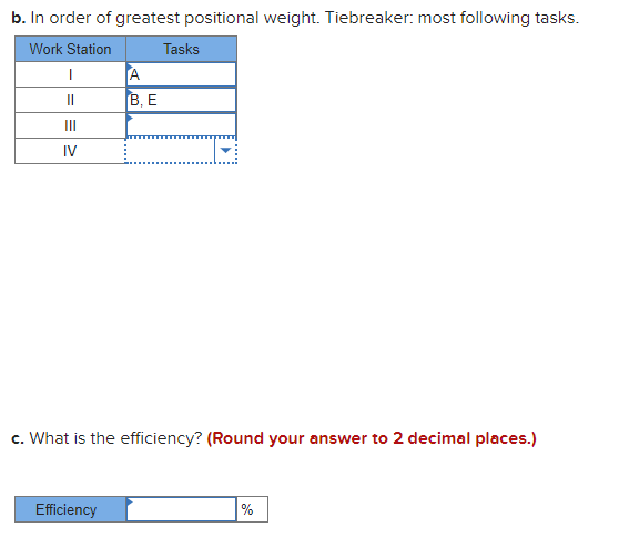 A manager wants to assign tasks to workstations