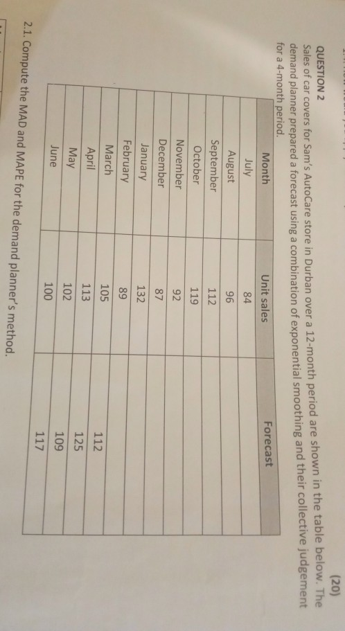 Compute the MAD and MAPE for the demand planner's