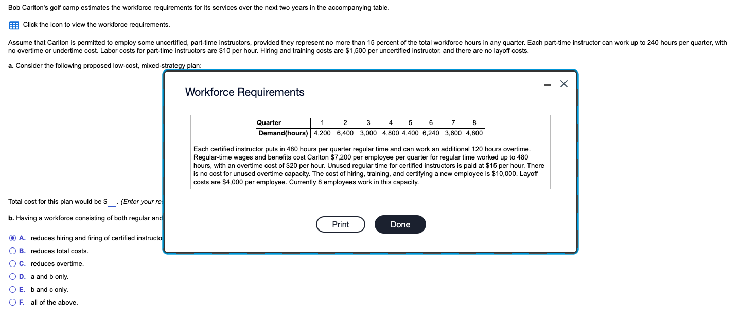 Bob Carlton's golf camp estimates the workforce