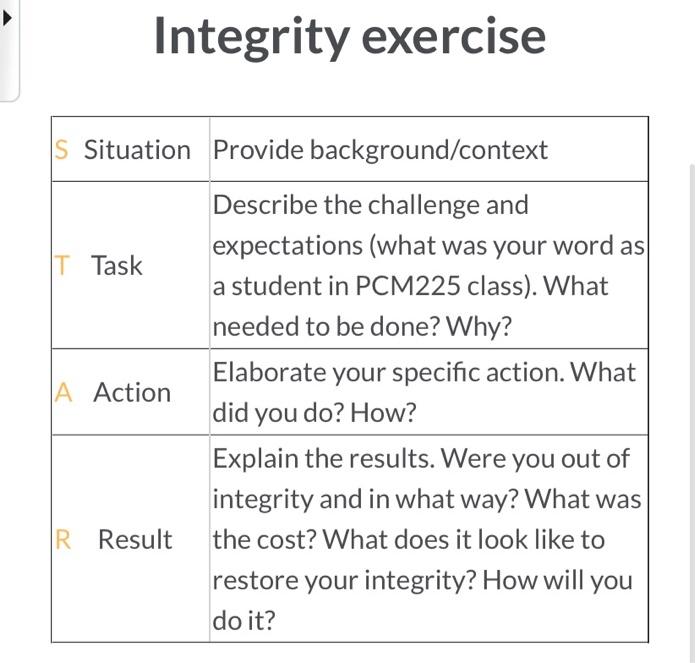 Integrity exercise S Situation Provide