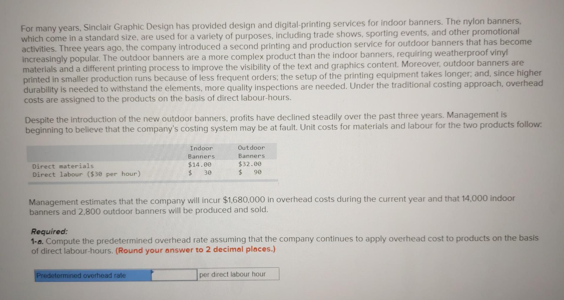 For many years, Sinclair Graphic Design has