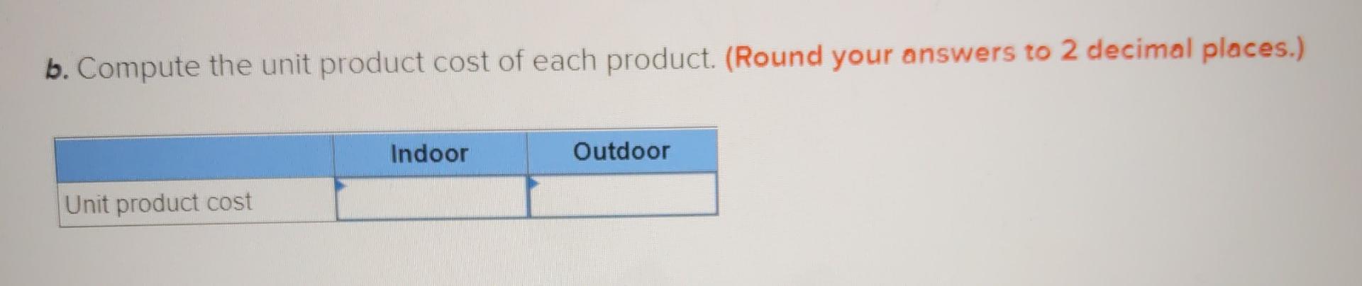 For many years, Sinclair Graphic Design has