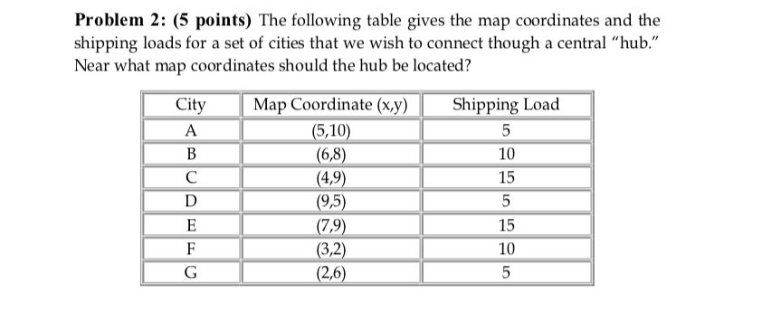 please show ALL your work so I can follow along