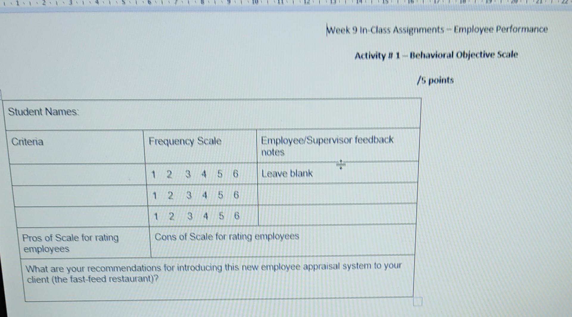 please ans Student Names: Criteria Pros of Scale