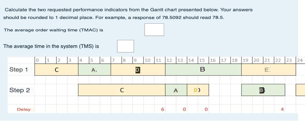 Calculate the two requested performance