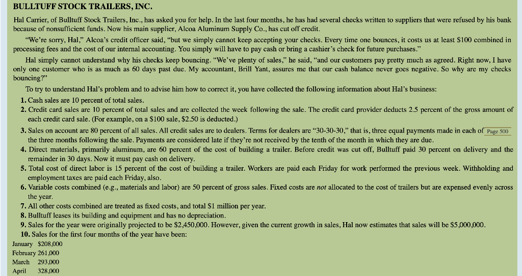What is causing Hals cash flow problems? Identify
