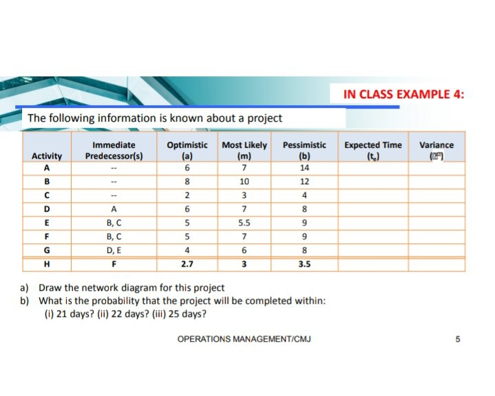 IN CLASS EXAMPLE 4: The following information is