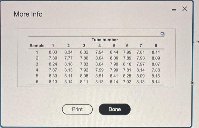 Webster Chemical Company produces mastics and