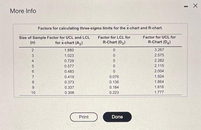Webster Chemical Company produces mastics and