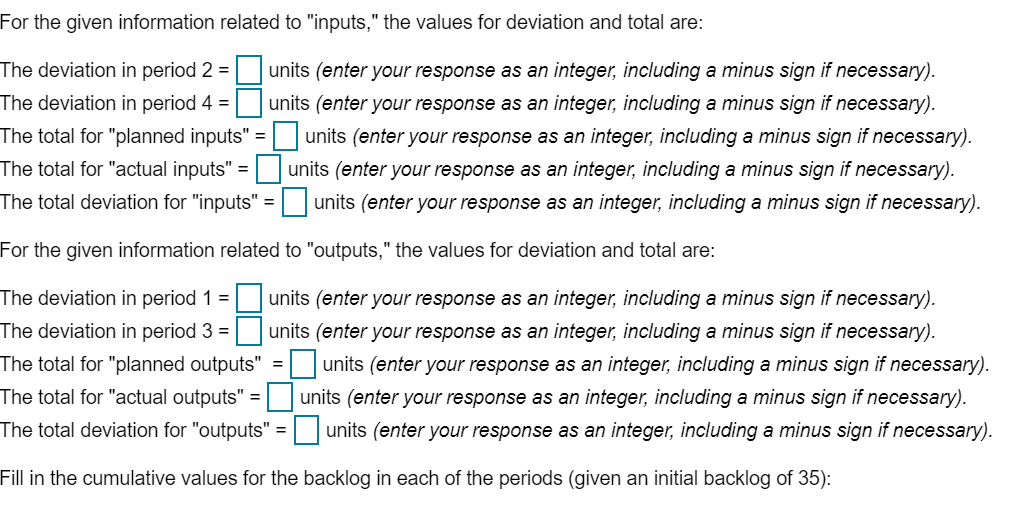 Help please and thank you! 4 Total 95 95 Period