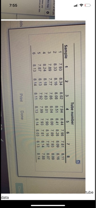 what is the x chart answers need the answer ASAP