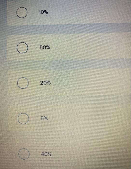 What percentage of recent retiree want to