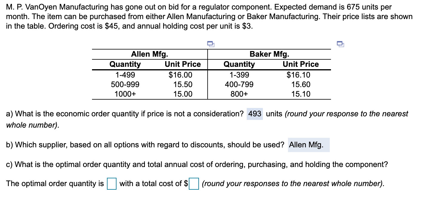 M. P. VanOyen Manufacturing has gone out on bid