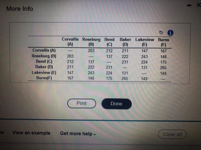 Royal Seafood delivers fresh fin and shellfish to