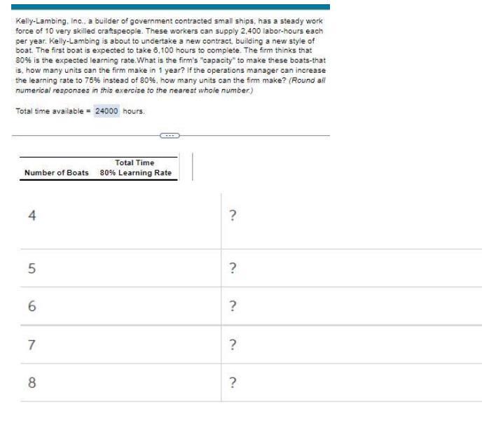 Kelly-Lambing, inc., a builder of government