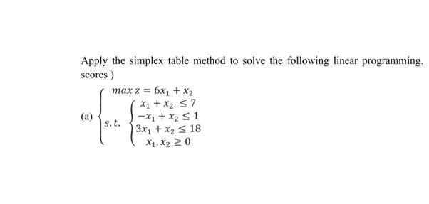 Apply the simplex table method to solve the