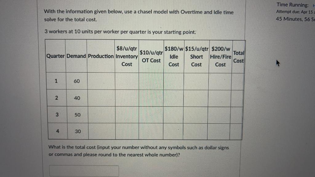 With the information given below, use a chasel