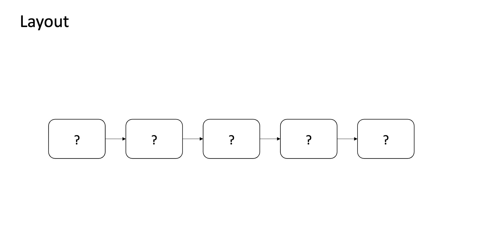 Line Balancing Problem 6-7 Task Task Time
